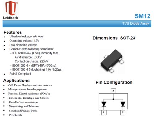 電力載波通信專用防靜電器件 以Leiditech ESD保護(hù)方案為例