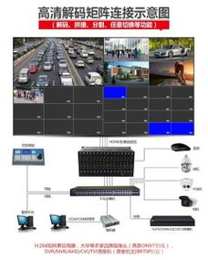 優(yōu)派售后服務(wù)與拼接屏技術(shù)支持聯(lián)系方式